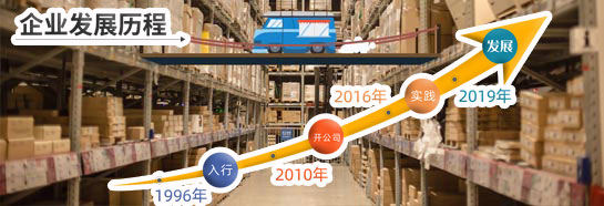 報關(guān)清關(guān)